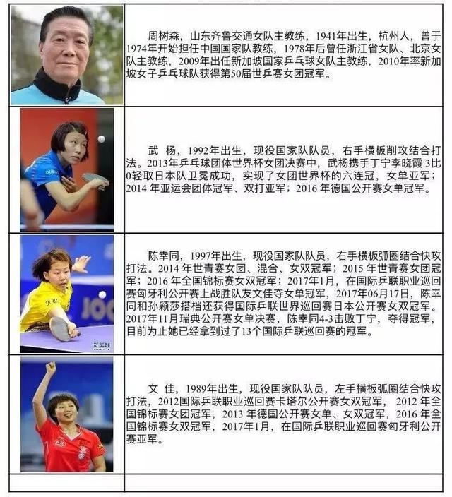 乒乓球中超联赛明天来龙游啦!央视现场直播!