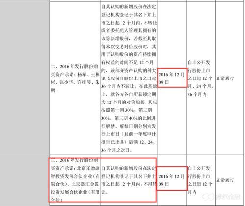 【教学贴】财务报告的另种读法