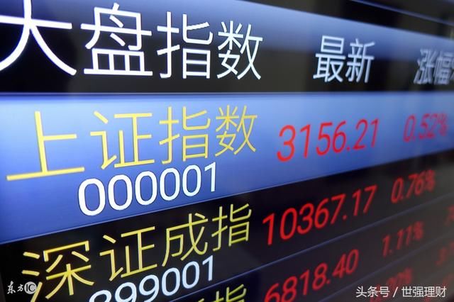 无量上涨和缩量下跌是什么意思?原来是股票买