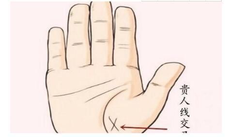 无论男女,手纹中出现这3种符号,富贵有福,早晚