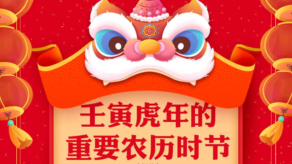 收藏！农历虎年知识点懒人包