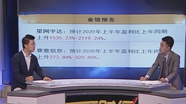 盘面分析20200629:半年报“掘金”与“防雷” 盘面分析20200629:半年报“掘金”与“防雷”