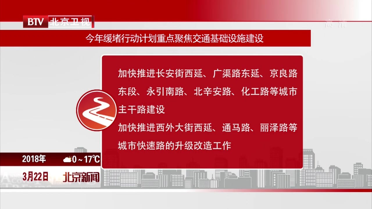 北京：2018年缓堵行动计划重点聚焦交通基础设施建设