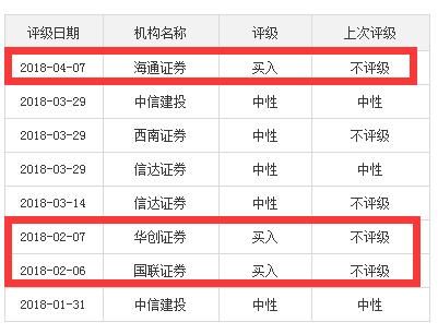 一股跻身全球农化巨头之列