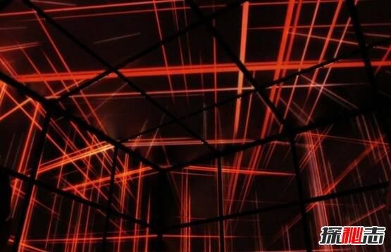 十一维空间是什么?揭秘一维到十一维空间图解