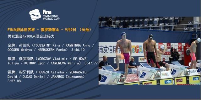 中国周婵臻夺冠女子800米自由泳;3项游泳世界