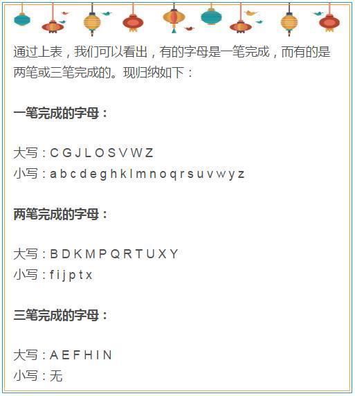 26个英文字母书写口诀+标准写法,原来印刷体