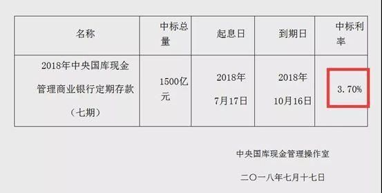 怎么看基金调仓记录 t01cc7bea4f3f0bc199.jpg?size=553x279