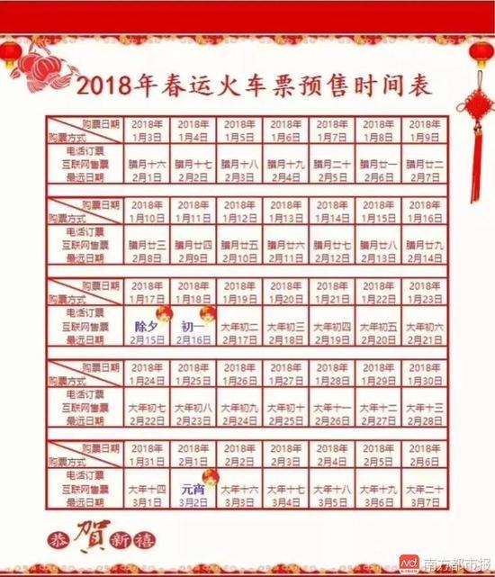 铁路部门发布春运抢票最新攻略:每天5个时间段可抢