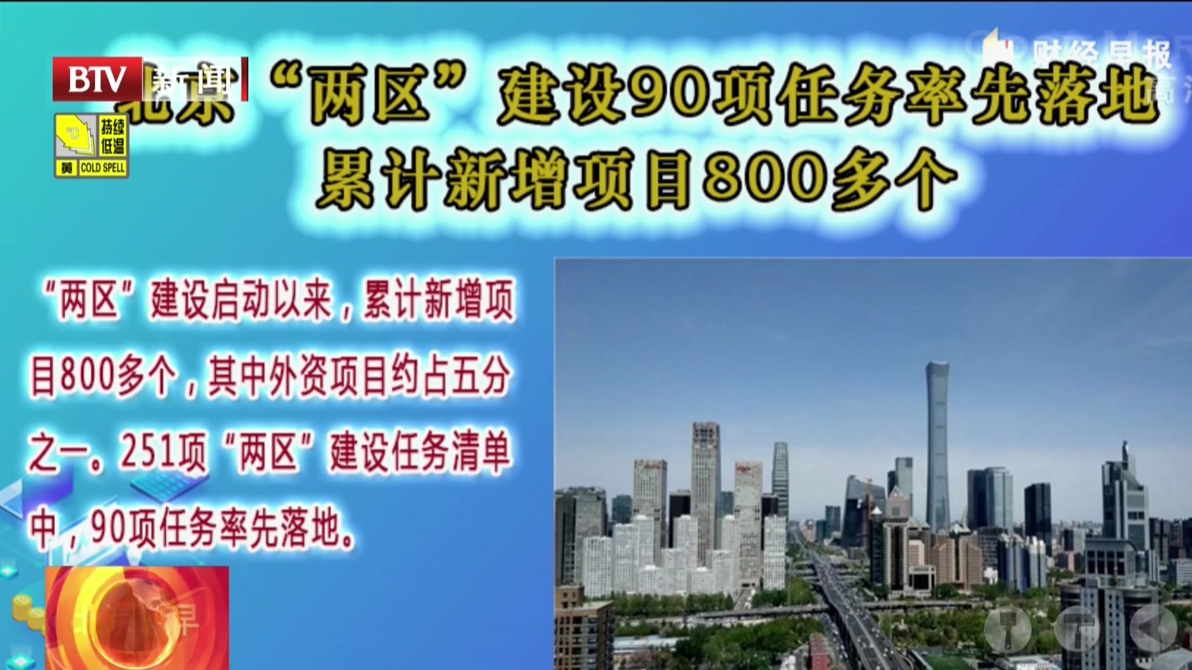 北京“两区”建设90项任务率先落地  累计新增项目800多个