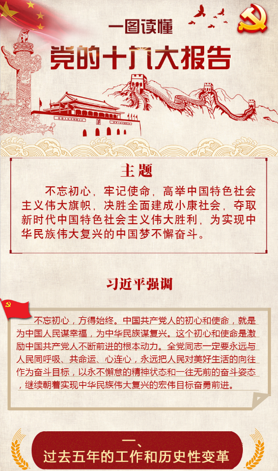 【理上网来·辉煌十九大】一图读懂︳党的十九大报告 【理上网来·辉煌十九大】一图读懂︳党的十九大报告