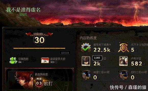 NF:玩家打团偶遇肝帝, 国服安图恩次数最多的