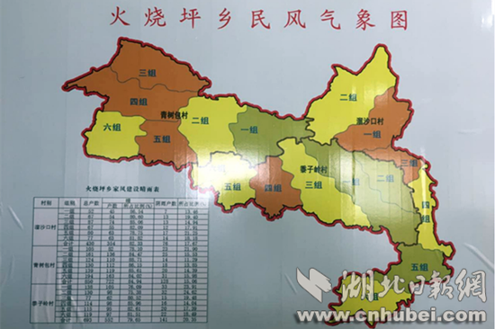 以家风促民风构建乡风文明的"长阳实践"