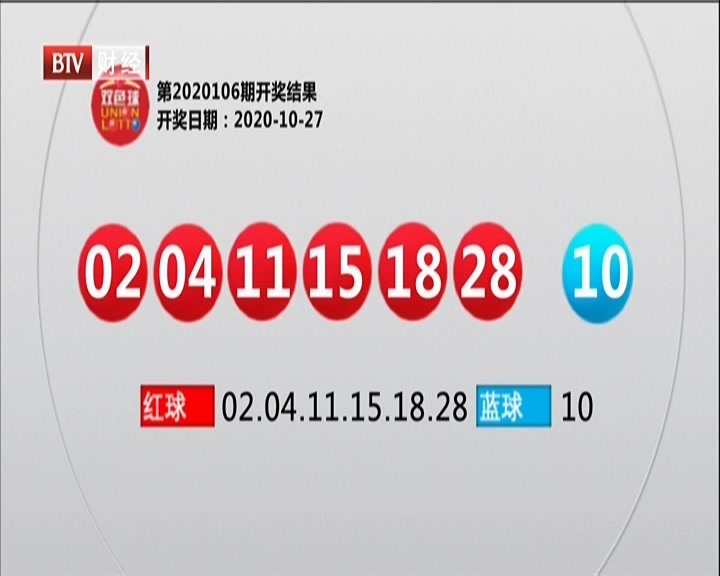 《京彩10分》20201028中国福利彩票双色球第2020106期开奖结果_北京时间