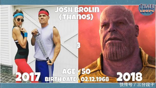 《复仇者联盟3》演员们的真实年龄:钢铁侠年龄