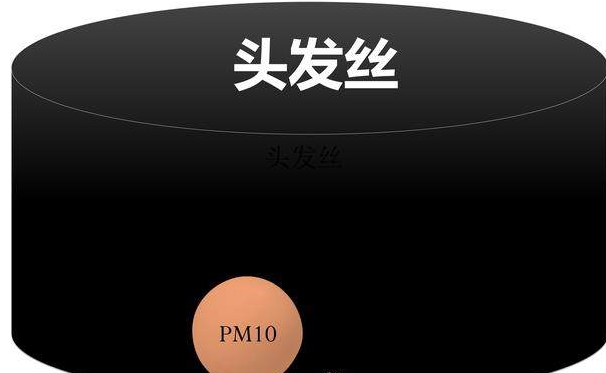 如果外星人真的在银河系的另一端!