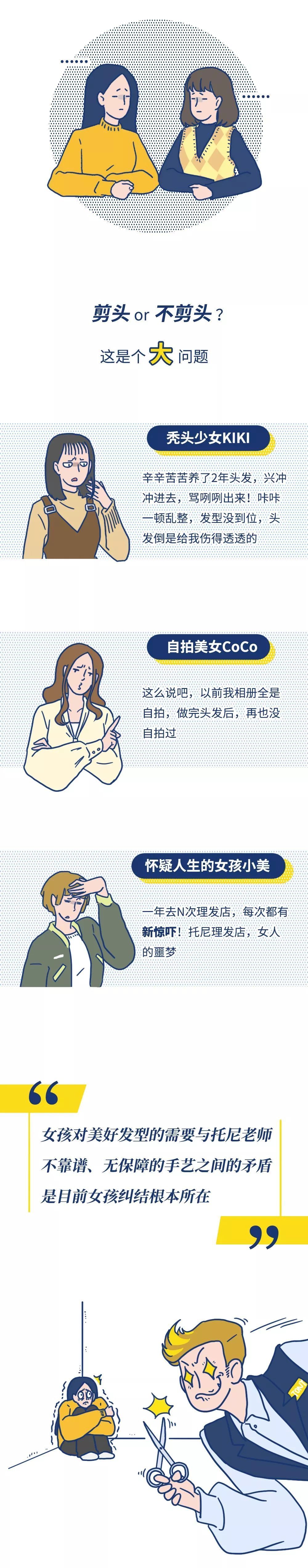 漫画 做头发前 vs 做头发后:托尼老师的嘴,骗人的鬼!