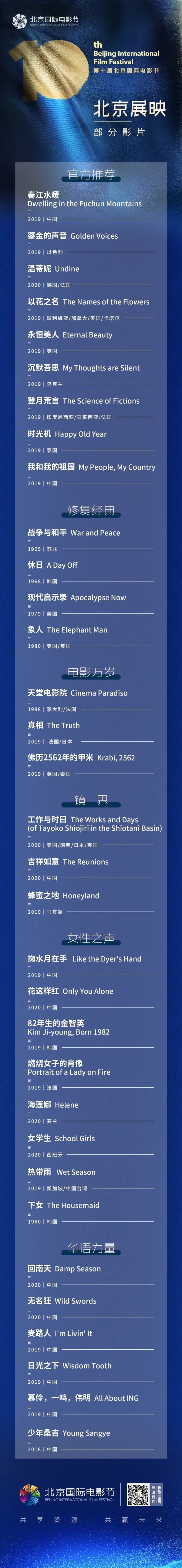 本届电影节展映合作影院名单，一共18家，所有展映合作影院都会严格落实疫情防控要求，保障观众和放映安全。