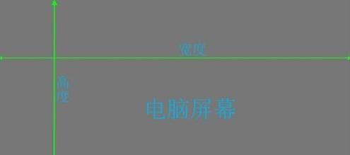 wps演示怎么设置全屏播放?wps设置全屏播放