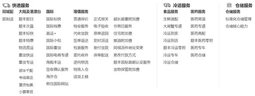 除了看财报,你还需要知道快递行业的这些