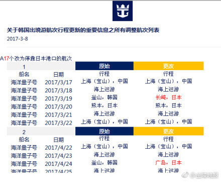 邮轮公司宣布取消所有韩国港口停靠计划