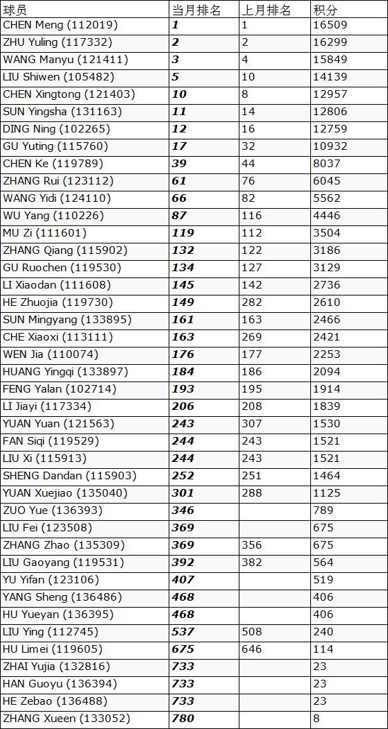 t01d07cb64fa2a18247.jpg?size=559x1051