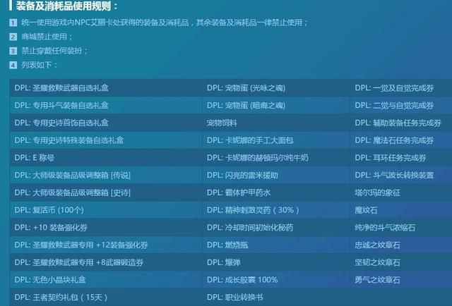 DNF国服首届刷图比赛开启,奶妈成最大热门,红