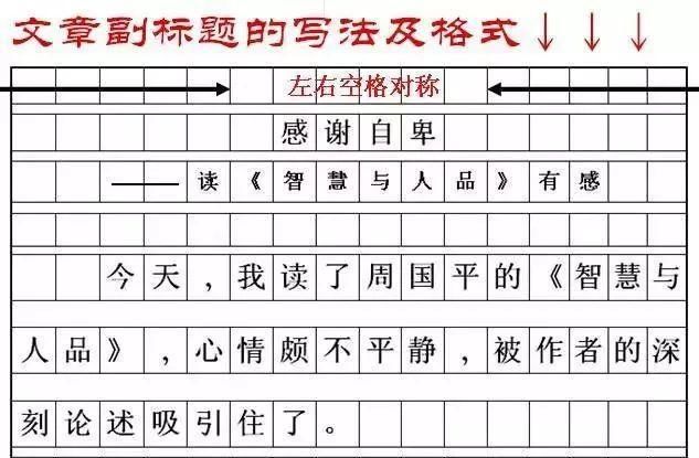 写作副标题作文是什么?该怎么写?一文看懂
