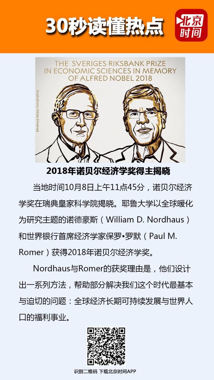 2018诺贝尔经济学奖_2018诺贝尔经济学奖获奖者揭晓