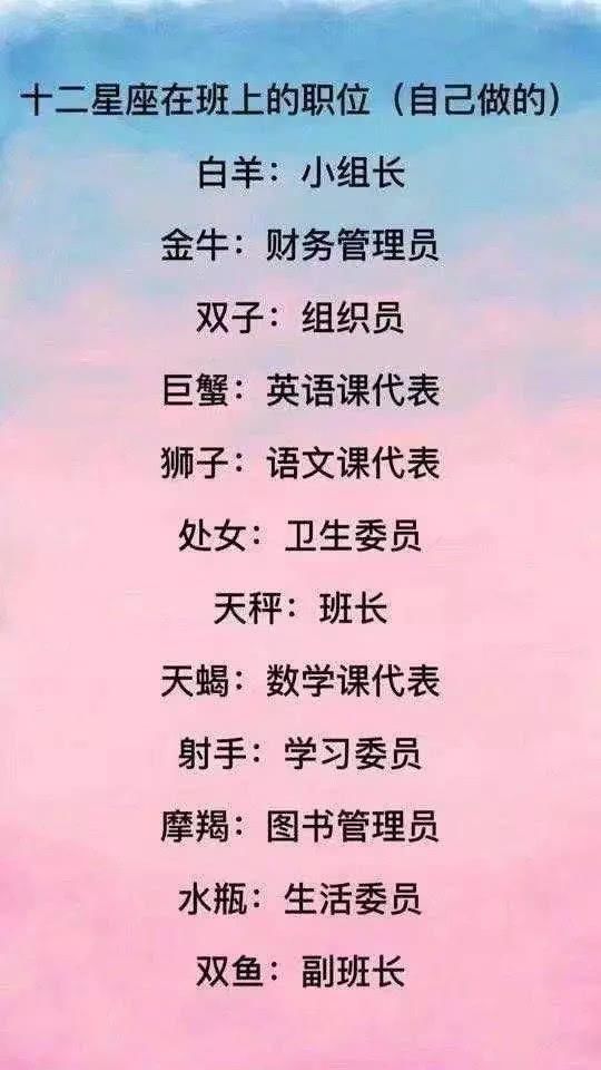 十二星座的初吻会几岁消失!