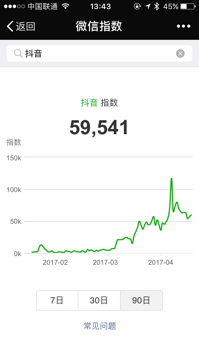 今日头条孵化、抄袭美国短视频软件的抖音火