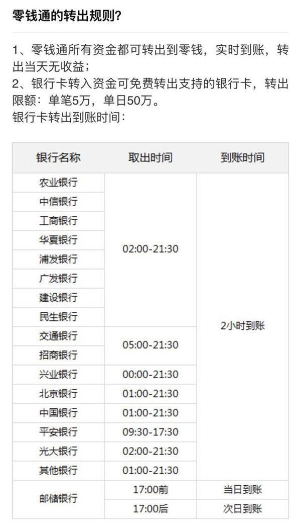 微信如何提现不收手续费?微信提现避免手续费