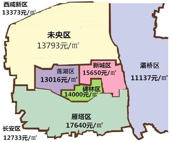 最新房价地图出炉!西安均价12761元\/平米 附全