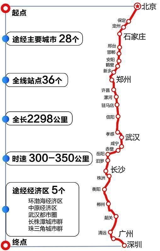 湖北孝感面积最大的县,拥有一座高铁站,武汉坐高铁到这仅半小时