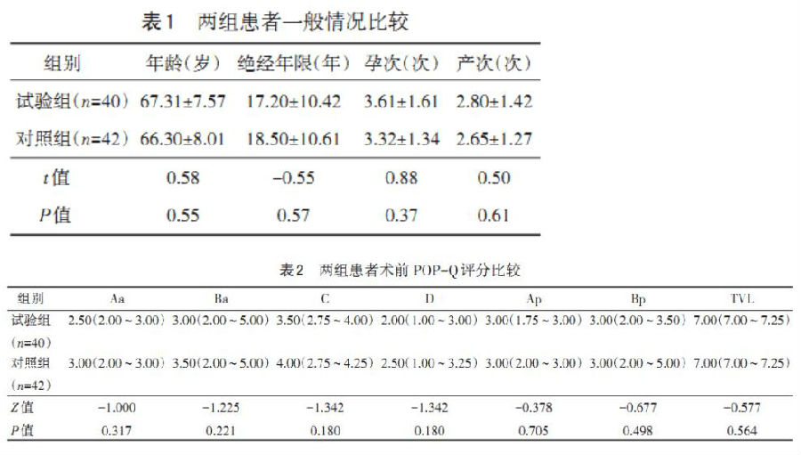 加速康复外科理念在全盆底重建手术中应用研究