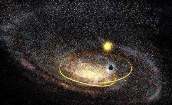 一颗恒星正以时速2500万公里,靠近黑洞,再次验