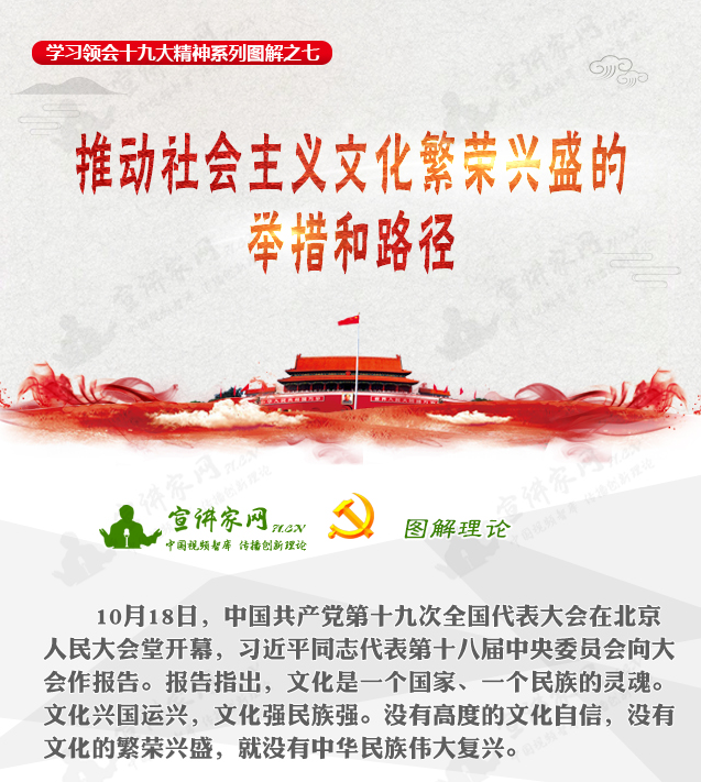 图解十九大:推动社会主义文化繁荣兴盛的举措和路径 图解十九大:推动社会主义文化繁荣兴盛的举措和路径