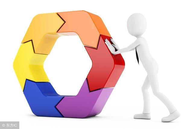 3D投注技巧之分析遗漏值规律法成功率比较高