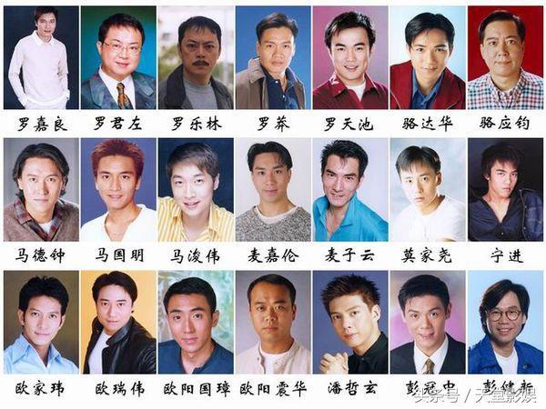 香港演员全部名单图片