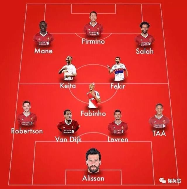 7000万报价门神!利物浦迎最重磅一签,将破尘封