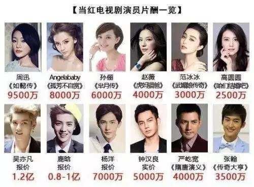 为什么那么多人讨厌Angelababy?难道她做错了