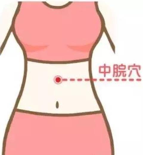 胃痛、胀气、消化不良、恶心想吐怎么办?按摩