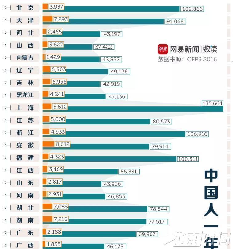 中国人口还要多的国家_中国人口图片(2)