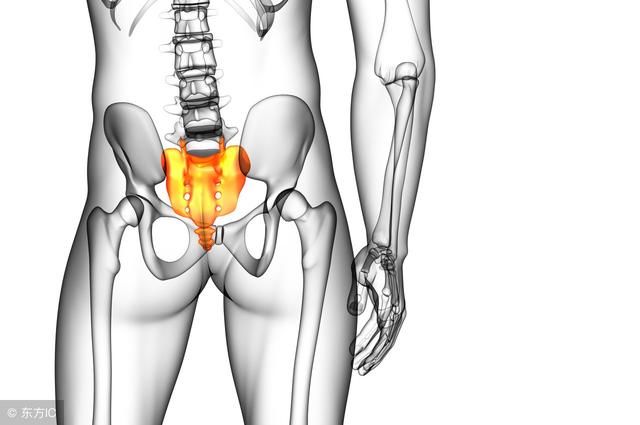骶管囊肿的分类和表现