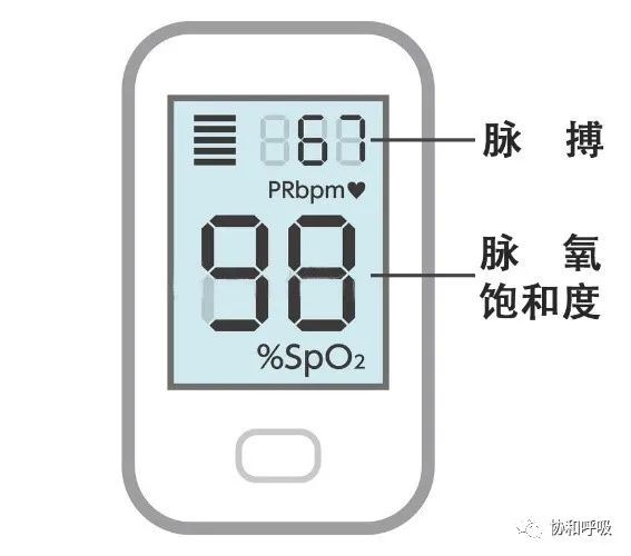 协和呼吸:居家监测的重要参考——血氧饱和度知识科普_北京时间