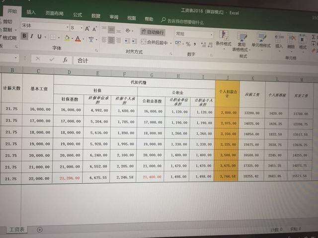 科普贴:职场人,你必须清楚税前税后工资差别到