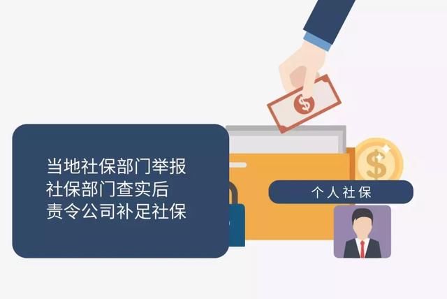 单位未按实际工资基数交社保,劳动者能否主张