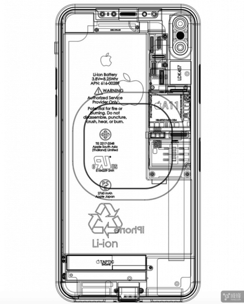 网友自制iphone 8结构图:还加了这些信息