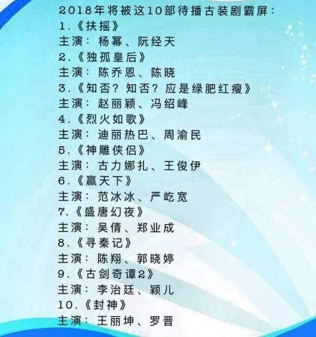 看完2018年待播古装剧一览表,这部剧目测又将