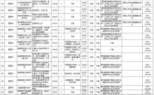 宁夏2018公务员考试网报名职位报完整版查看